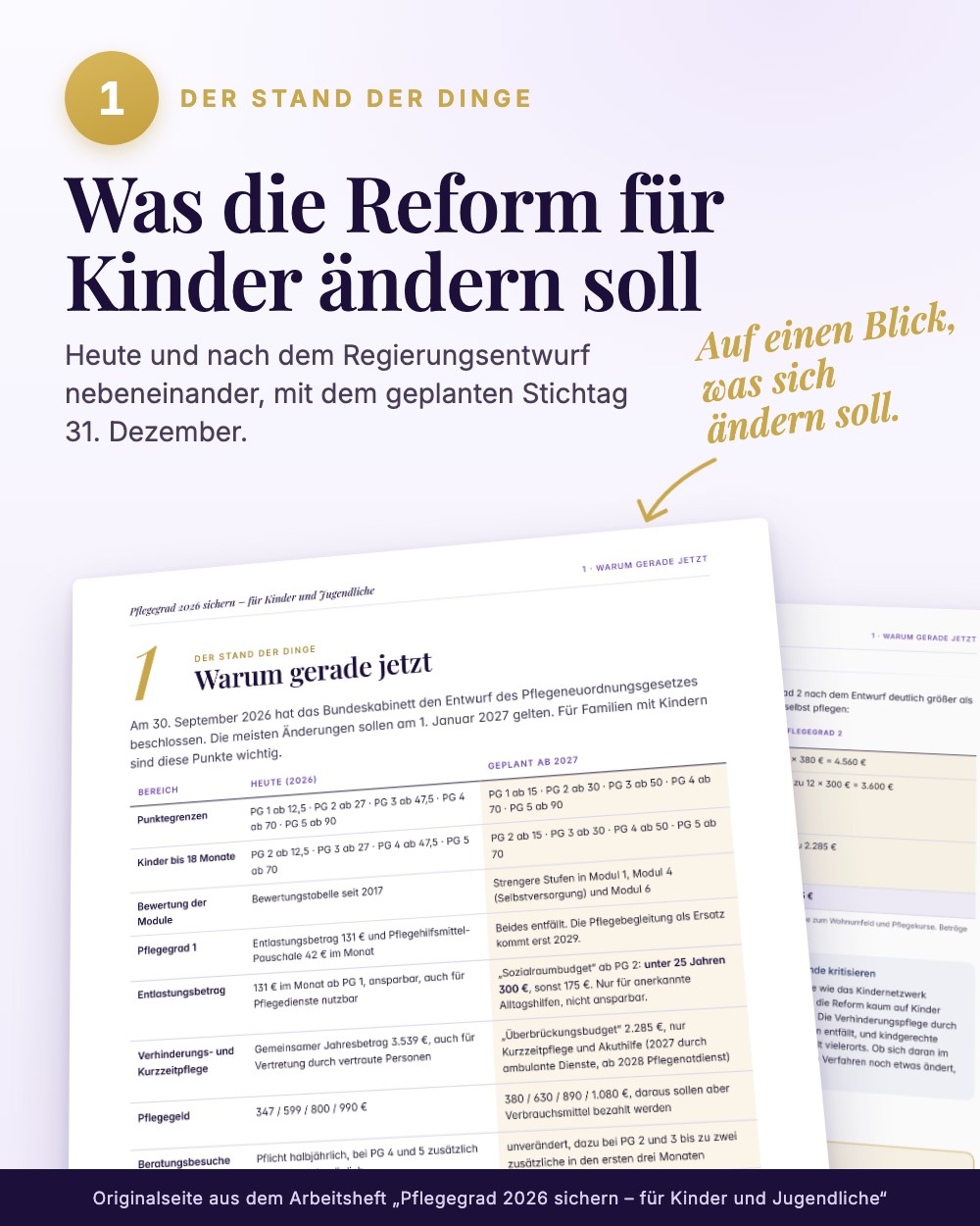 Pflegegrad 2026 sichern – für Kinder und Jugendliche · Einblick 2