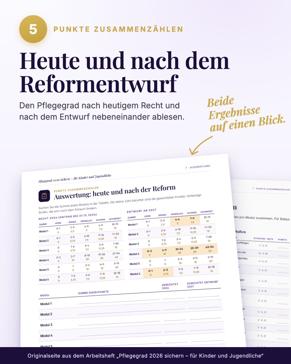 Pflegegrad 2026 sichern – für Kinder und Jugendliche · Einblick 6