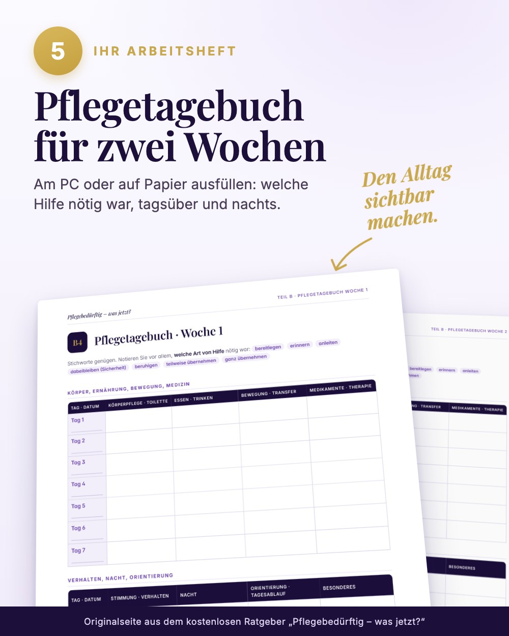 Pflegebedürftig – was jetzt? · Einblick 6