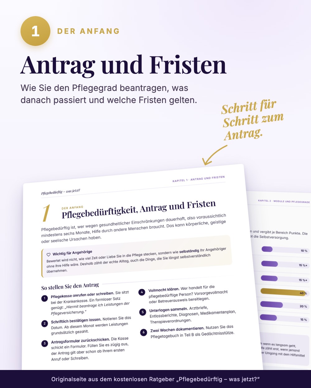 Pflegebedürftig – was jetzt? · Einblick 2